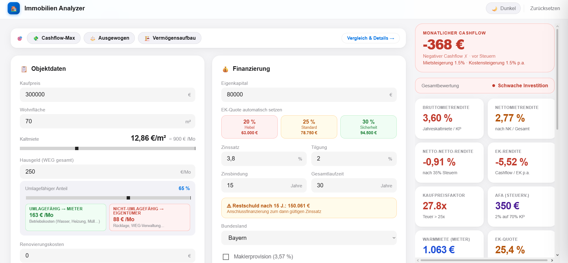 Immobilien Analyzer Web-App